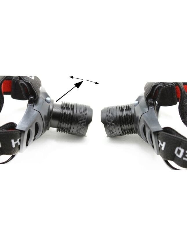 Kafa Feneri PRO High Power