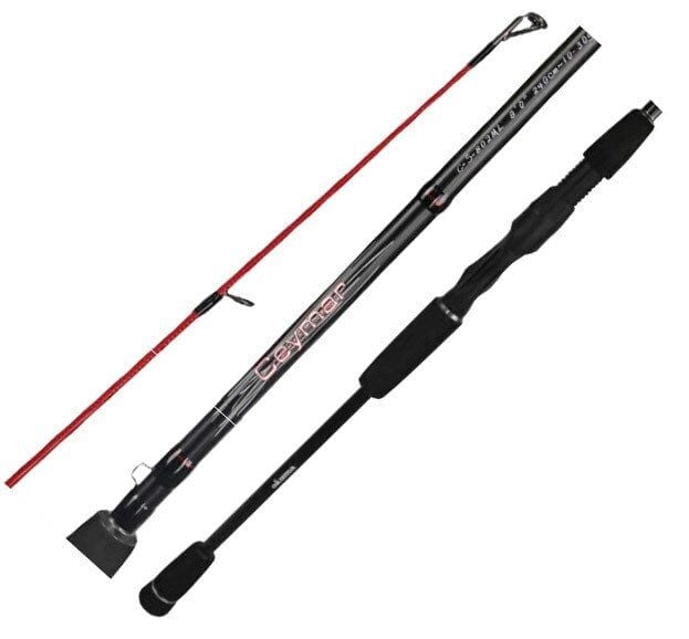 Okuma Ceymar Spin UFR 10' 300cm Spin Kamışı